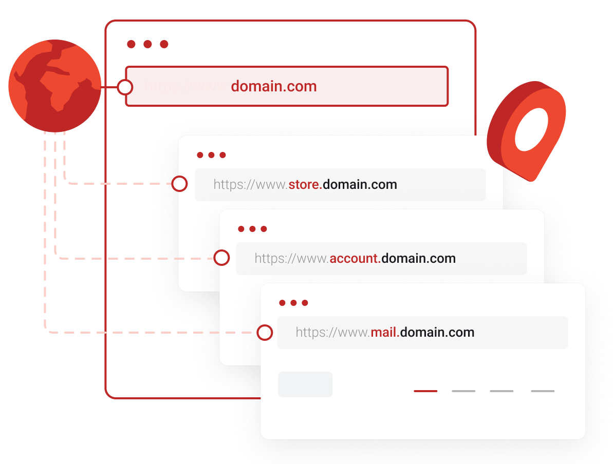 Free and unlimited subdomains
